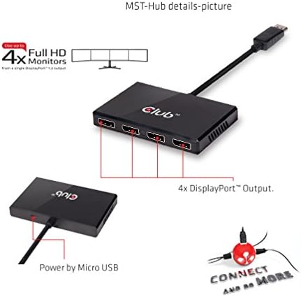 Club3D CSV-6400 Multi-Stream Transport (MST) DisplayPort DisplayPort Multi Monitor Splitter - 4-Port MST