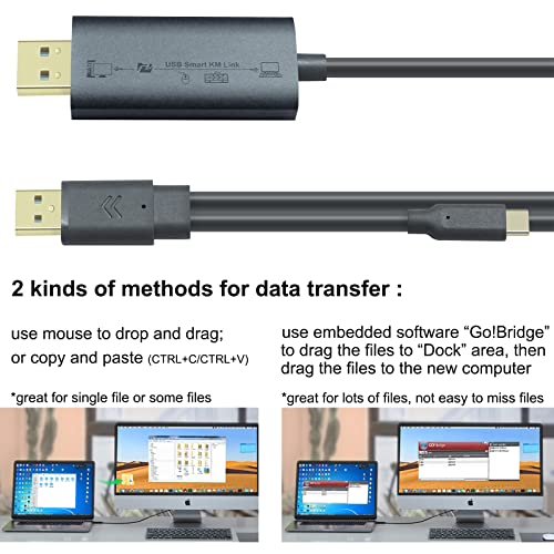 DTech Számítógéphez, hogy a Számítógép USB-Kábel, 6 láb PC-PC adatátviteli Kábel USB-C USB-A Windows 11