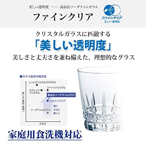 Toyo Sasaki Üveg pohár, Színes Élet, Mosogatógépben mosható, Japánban Készült, 8.1 fl oz (235 ml), Készlet
