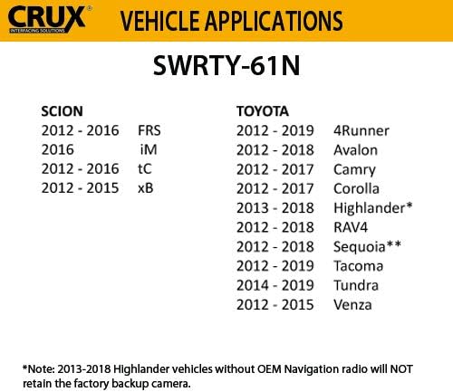 TENY, SWRTY-61N Rádió Csere SWC & OE RVC-Visszatartás (Toyota Járművek 2012-Fel)