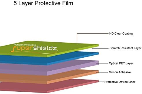 (6 darab) Supershieldz Célja a Samsung Galaxy Óra 4 Klasszikus (42mm) / Galaxy Óra (42mm) képernyővédő