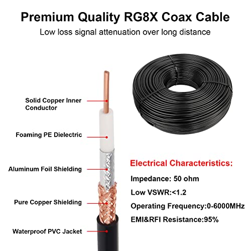 MOOKEERF RG8x Koaxiális Kábel 30ft,Alacsony Veszteség RG 8X Kábel 30 Méter,RG8x Koax Kábel, 50 ohm