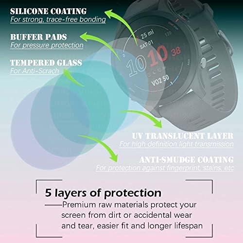 MTHGH Képernyő Védő Garmin Megközelítés S62 Prémium GPS Golf Smartwatch [4 Db] + Anti-por Dugók 5db, Edzett