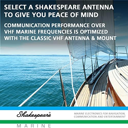 Shakespeare Antenna Mount Nylon Szálból